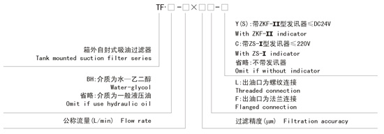 自封式吸油过滤器型号说明